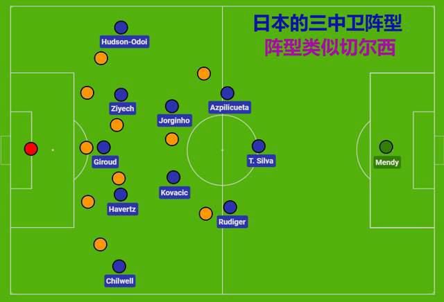 免费看三及片