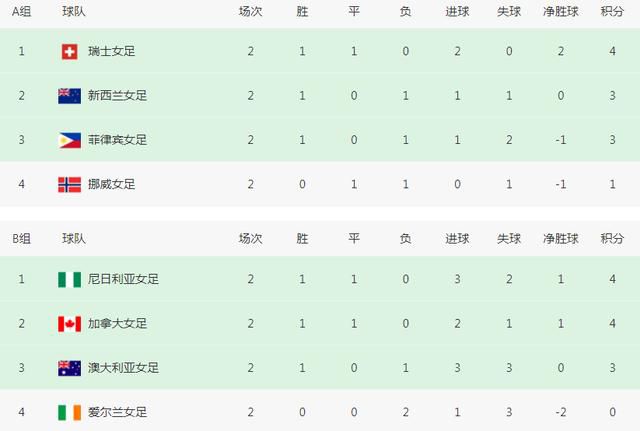 国产区在线观看