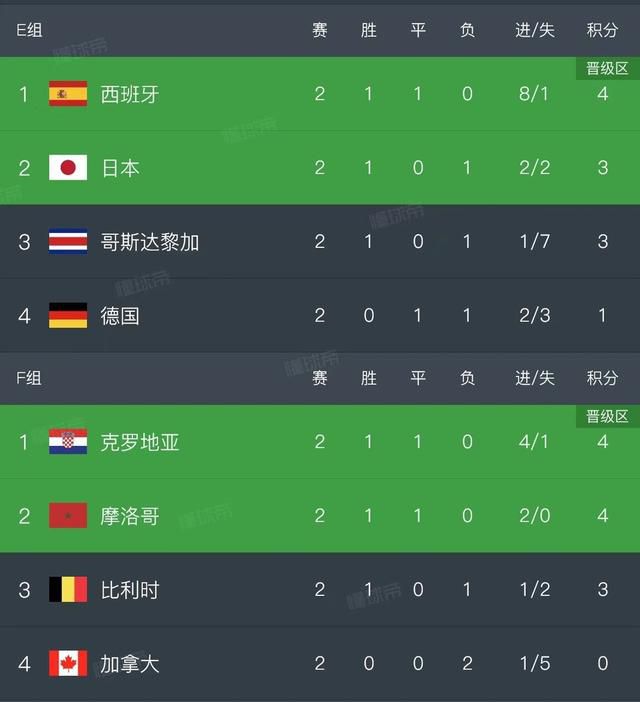 病栋夜勤