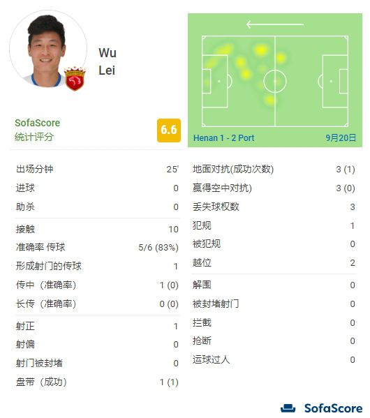 免费观看高清电影大全下载