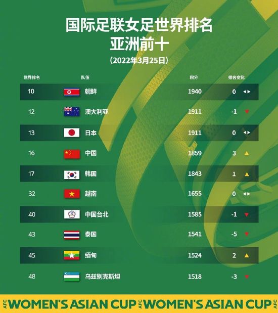 皇瑟网站