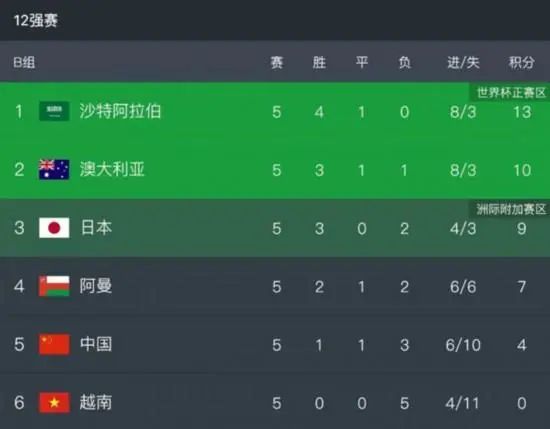 美国av免费在线