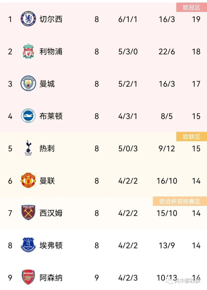 噼里啪啦国语在线观看策驰