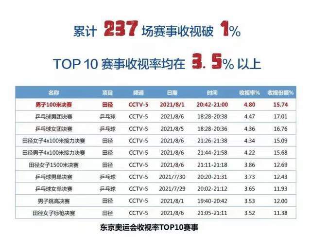 四大校花婉莹晓雯全文免费阅读